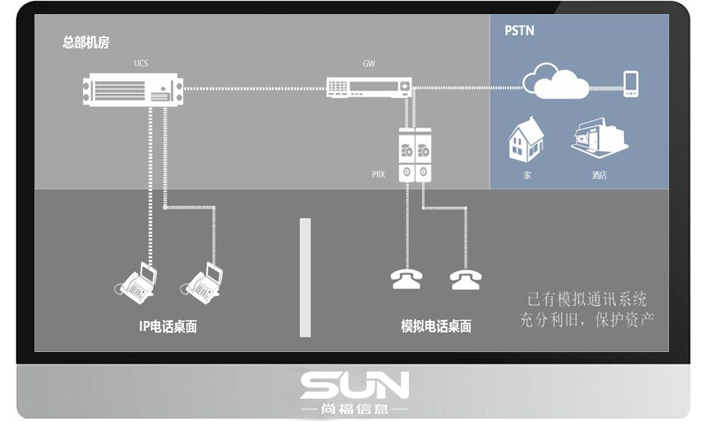 Odoo图像和文字块